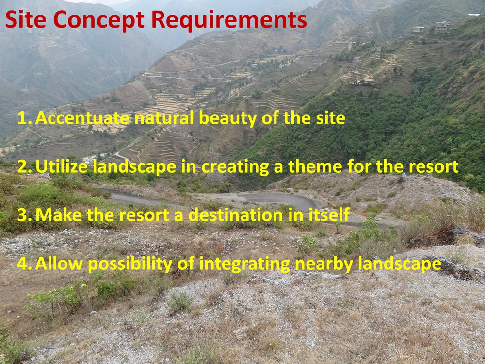 Renowned Landscape Architect in Kempty Fall, Mussoorie - India